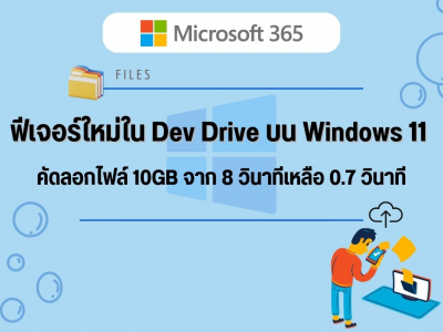 ฟีเจอร์ใหม่ใน Dev Drive บน Windows 11 คัดลอกไฟล์ 10GB จาก 8 วินาทีเหลือ 0.7 วินาที
