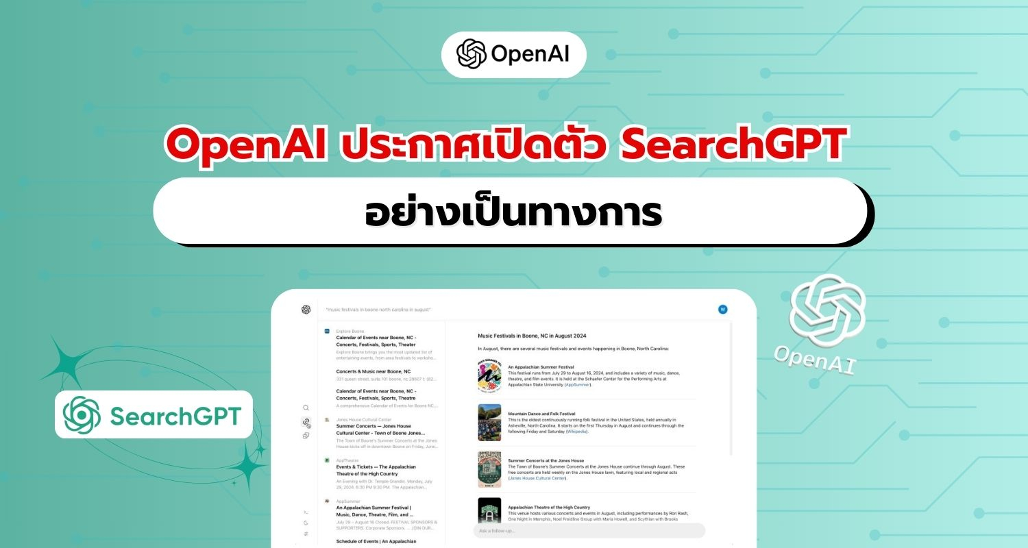 OpenAI ประกาศเปิดตัว SearchGPT อย่างเป็นทางการ