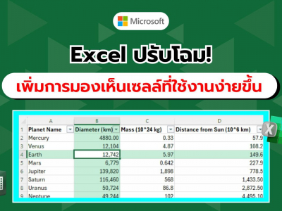 Microsoft เปิดตัวฟีเจอร์ใหม่ใน Excel เพิ่มการมองเห็นเซลล์ที่ใช้งาน