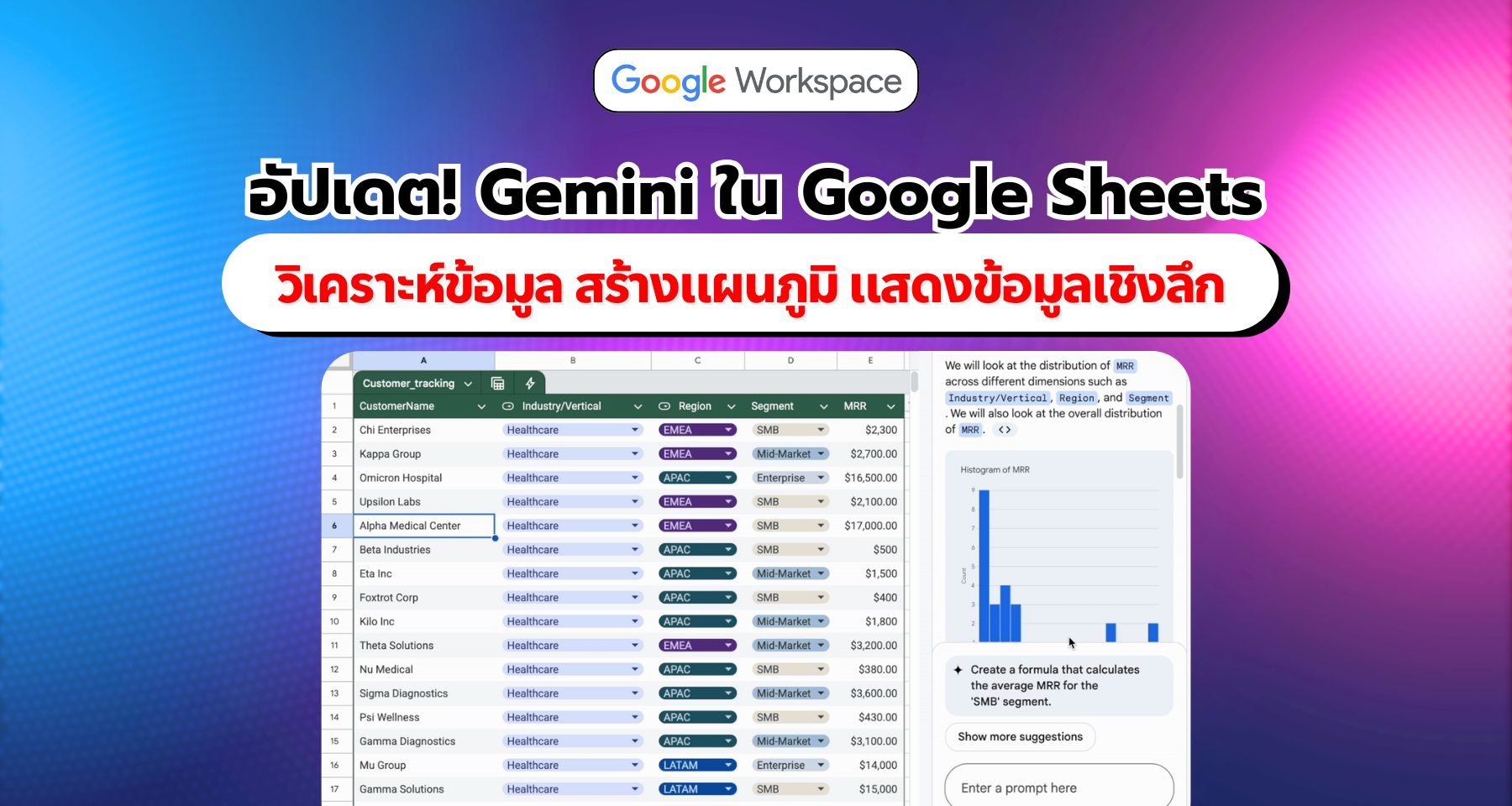 Gemini อัปเดตสร้างแผนภูมิและแสดงภาพข้อมูลใน Google Sheets ได้แล้ว