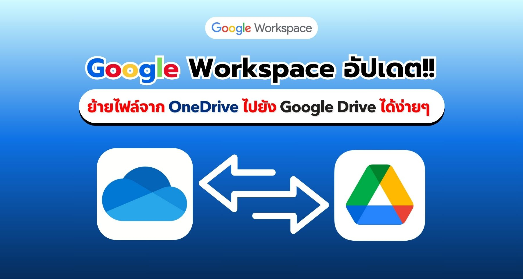 Google เปิดให้ย้ายไฟล์จาก OneDrive ไปยัง Google Drive ได้ง่ายขึ้น