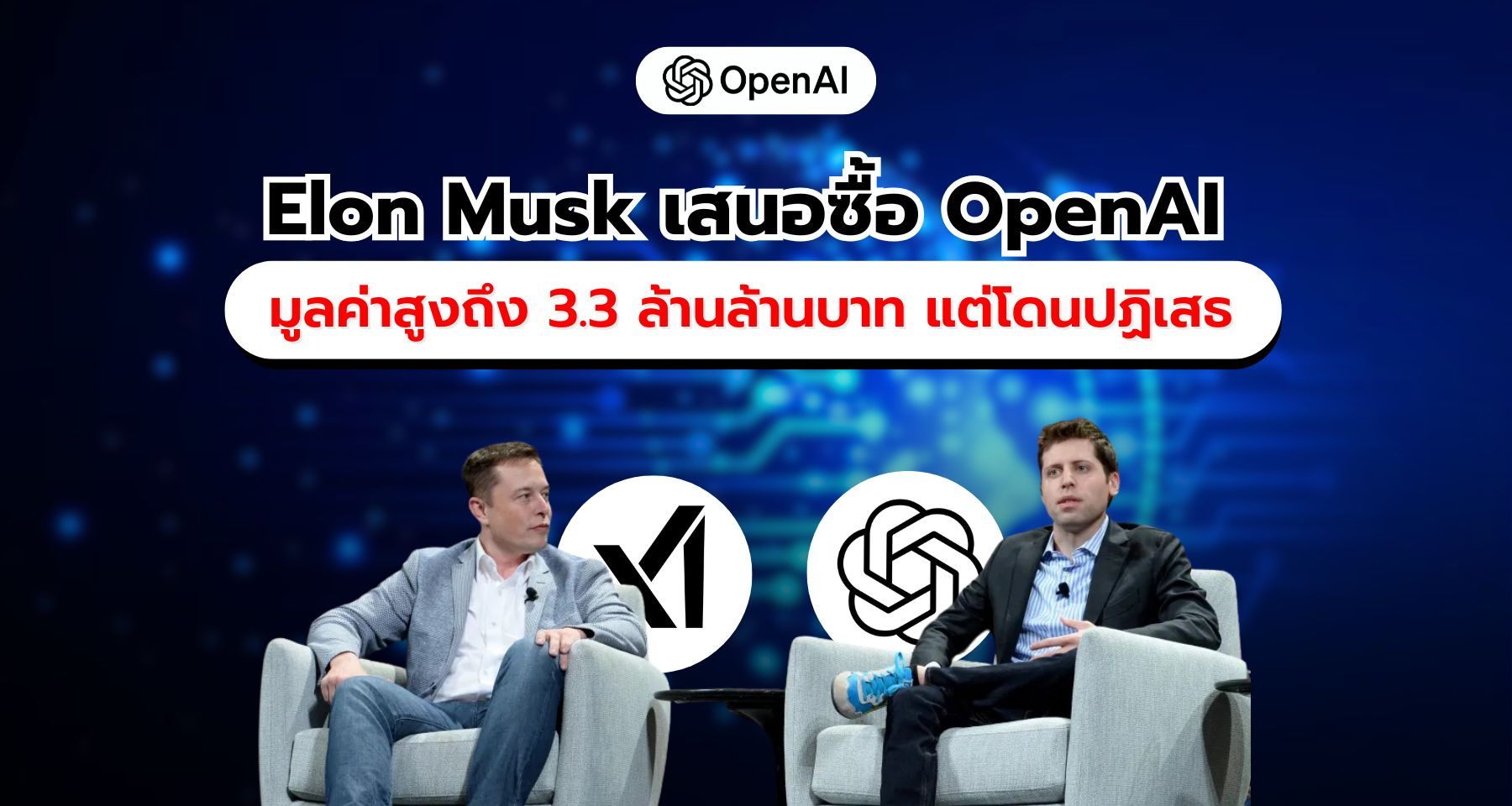 Elon Musk เสนอซื้อ OpenAI มูลค่า 9.74 หมื่นล้านดอลลาร์