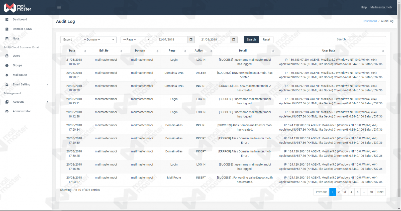 วิธีการตรวจสอบ Audit Log