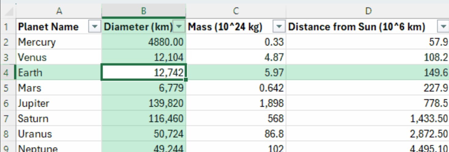 Microsoft เปิดตัวฟีเจอร์ใหม่ใน Excel เพิ่มการมองเห็นเซลล์ที่ใช้งาน