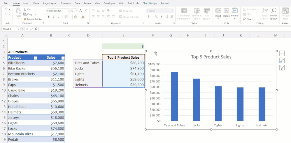 สำรวจฟีเจอร์ใหม่สุดล้ำใน Office 2024 และ Office LTSC 2024ปรับโฉมการทำงานในยุคดิจิทัล!