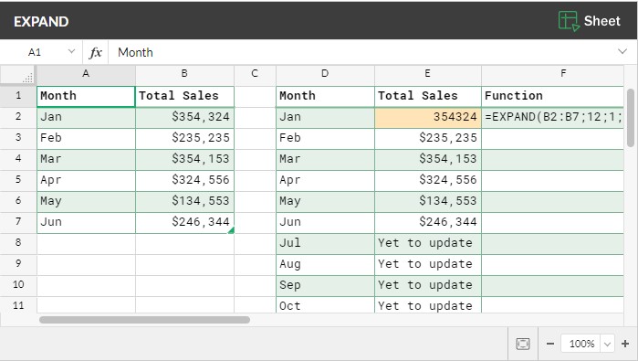 ขอแนะนำ 15 ฟังก์ชันใหม่ของ Zoho Sheet